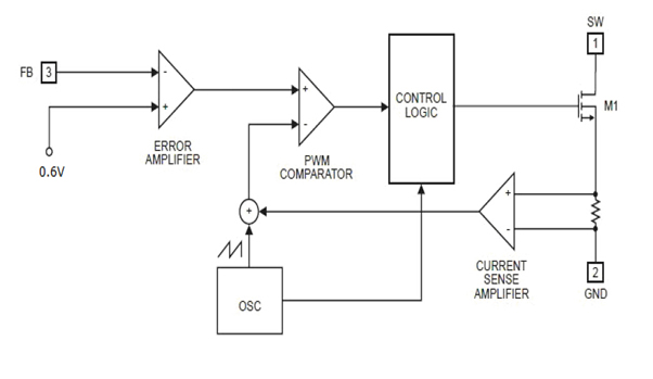 3.7v升5v芯片，電路及電源模塊,第3張
